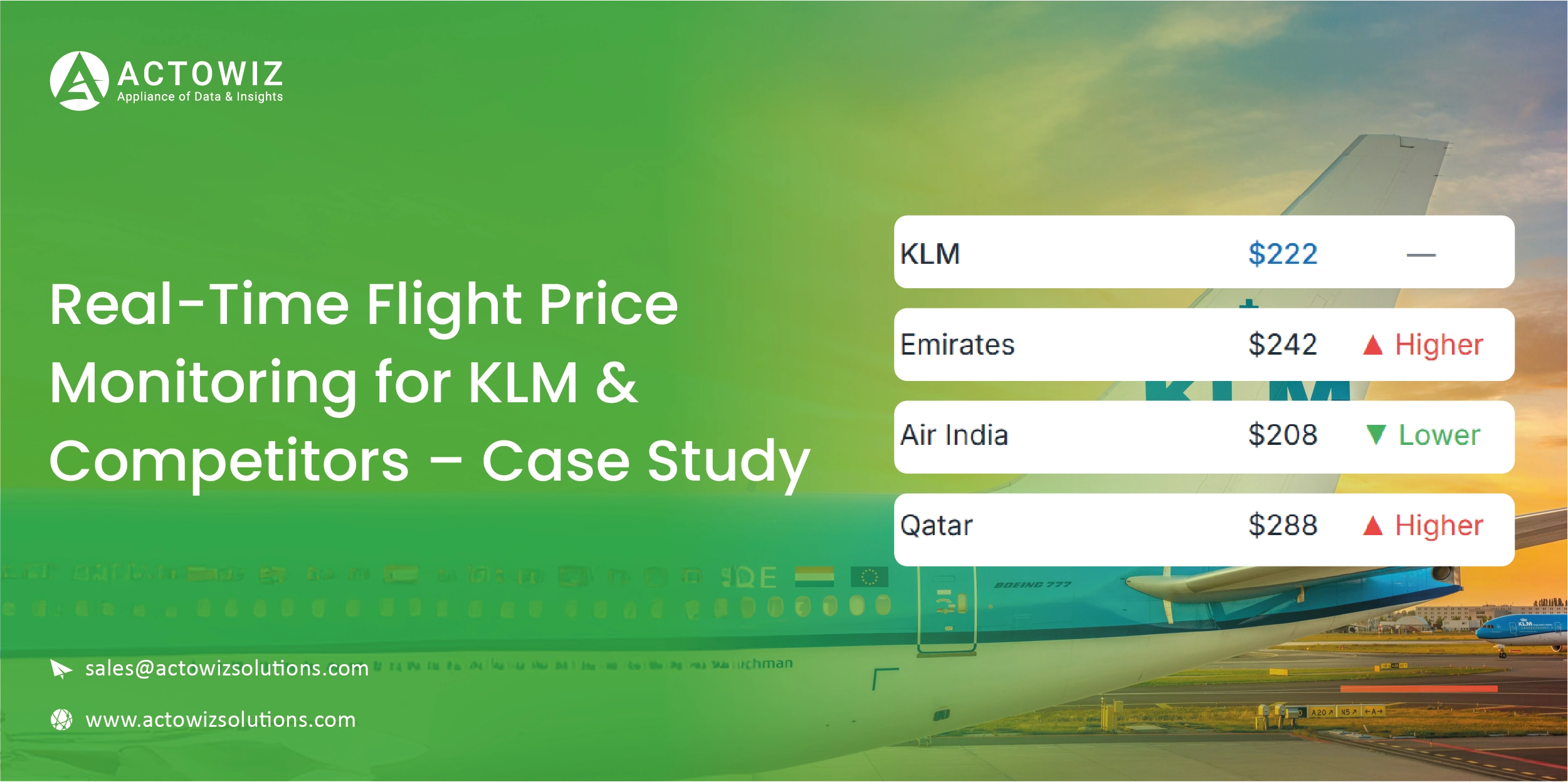 Navratri Mega Sale Price Tracking